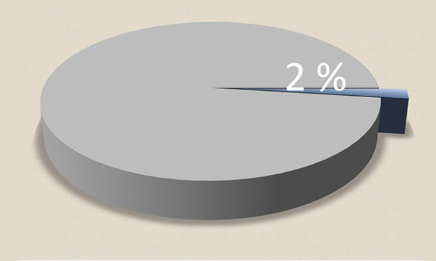 WOMEN IN MARITIME: What 2% representation looks like